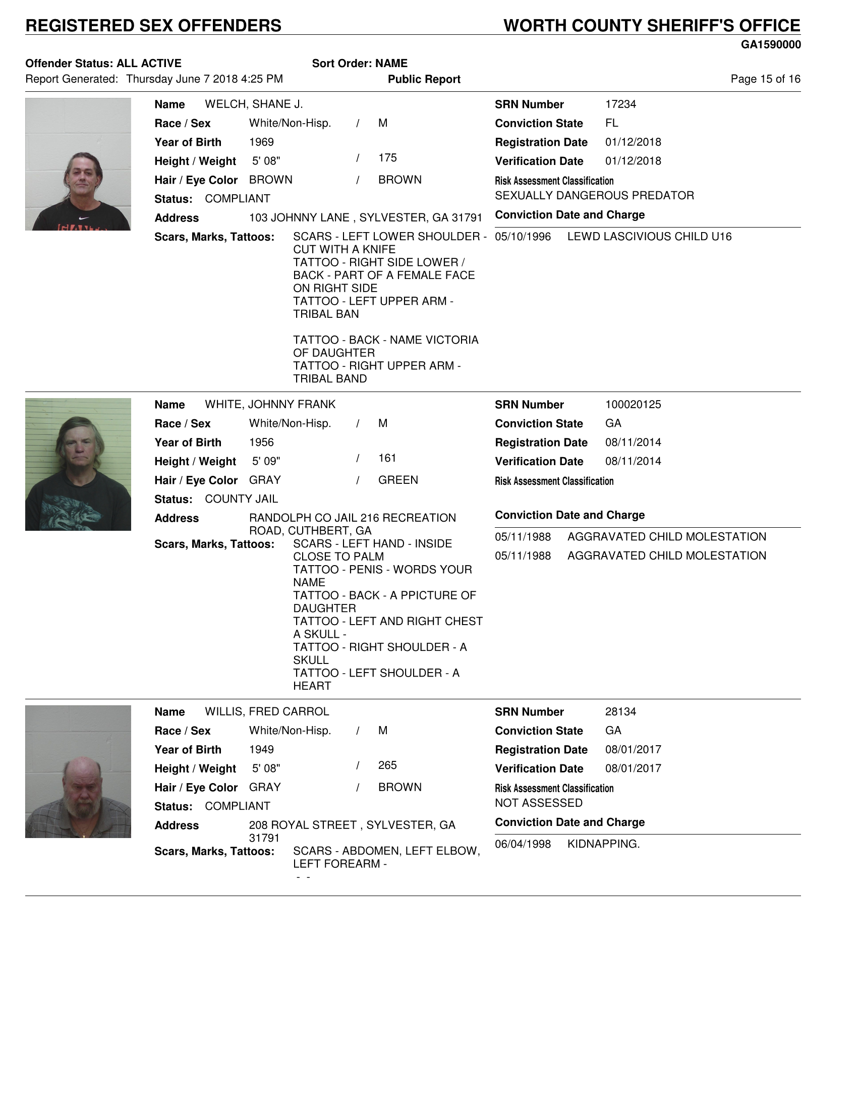 Sex Offenders Worth County Sheriff